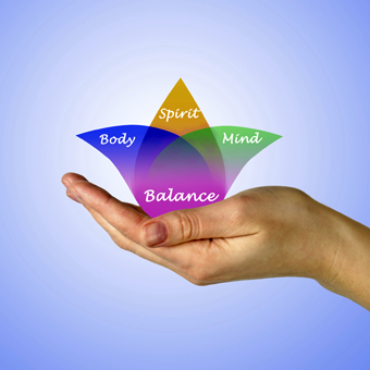 Body Mind Spirit Balance